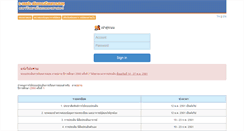 Desktop Screenshot of eassess.ku.ac.th