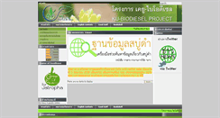 Desktop Screenshot of biodiesel.rdi.ku.ac.th